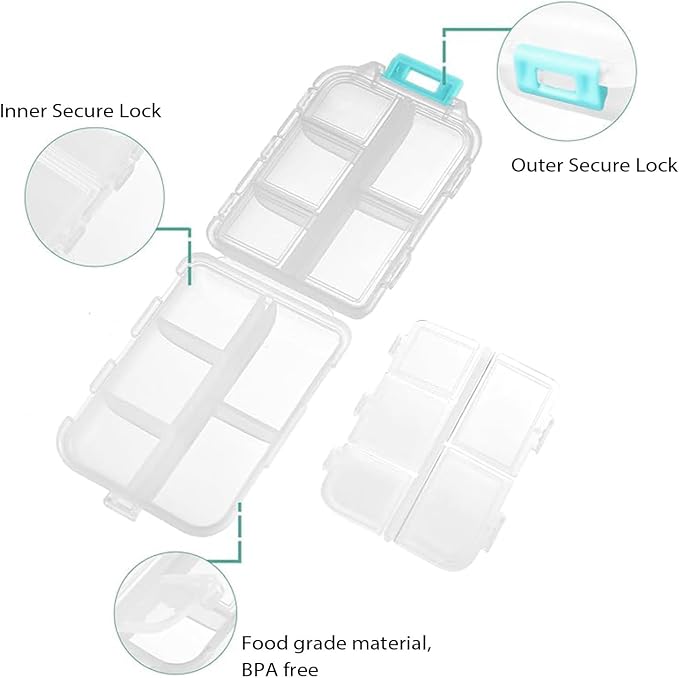 2PCS 7-Day Pill Organizer with Labels – Travel Pill Case, Daily Medication Organizer | Compact & Secure | Fits in Pocket/Purse (3.7” x 2.4”)