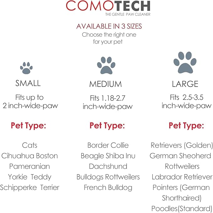 Professional 7 in 1 Dog Paw Cleaner for Dogs & Cats - Includes 1 Portable Paw Washer, 1 Bath Brush, 2 Dog Toothbrushes and 3 Absorbent Towels Note: Fits Paws 2.5 to 3.5 Inches Wide (Large, Black)