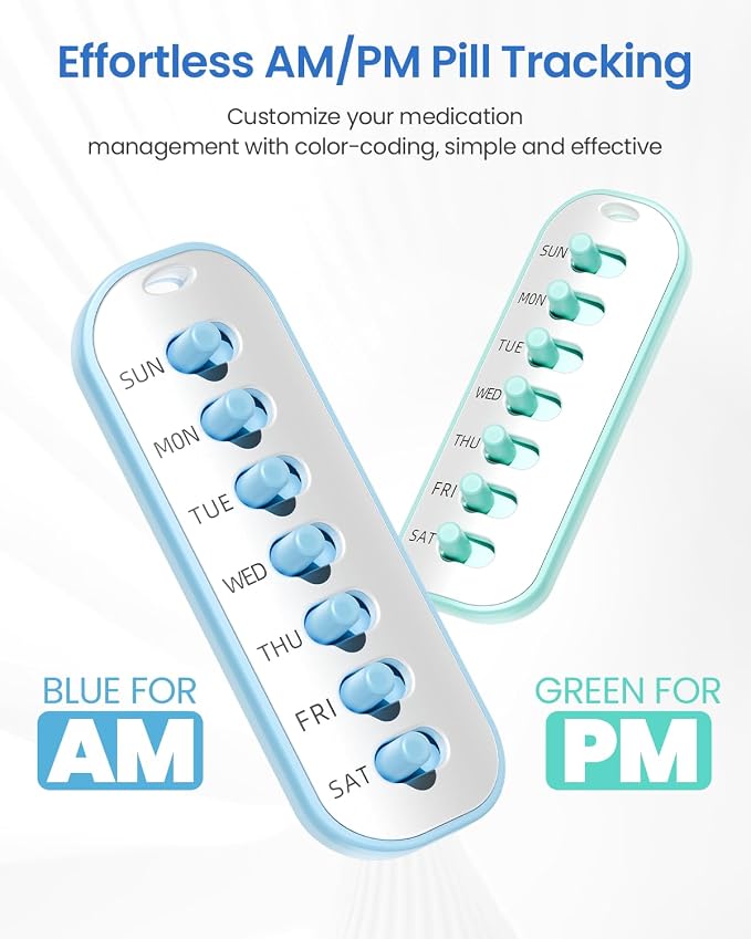 4 Pack Pill Reminder, Lanyad or Sticker, Twice Daily/Weekly Pill Tracker | 7 Day AM PM Weekly Medication Tracker for Elderly, No batteries Required，4 Times a Day Blue & Green