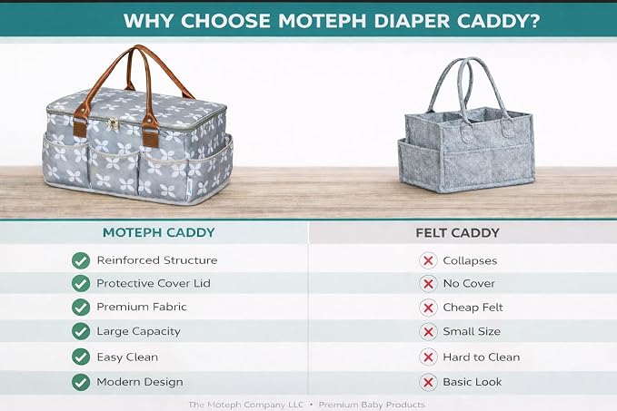 Extra Large Diaper Caddy, Craft, Toy Organizer with Zip-Top Cover with Waterproof Wet/Dry Bag - Perfect for Baby Shower