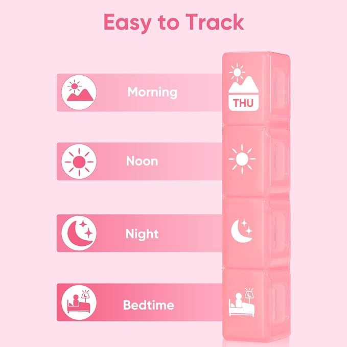 Fullicon Large Pill Organizer 4 Times a Day, 7 Day Pill Box, Pink | Each Compartment Holds 12 Fish Oils or 13 Vitamins, Clear Daily Icons, Durable Printing, Easy Open, Secure Snap Lids