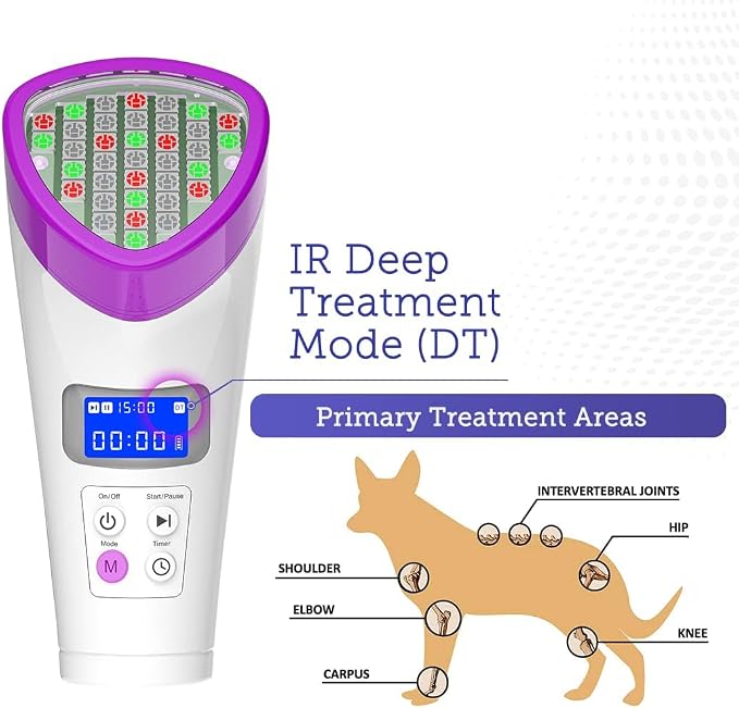 2 Light Therapy for Dogs and Pets - LED Light Therapy for Pain Relief, Muscle & Joint Pain, Reduce Inflammation, Heal Wounds, & Clear Skin Problems with 2 Therapy Modes