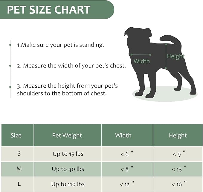 Cat Door for Exterior, Fits Cats Up to 15/40LBS, White, S&M (Black-M)