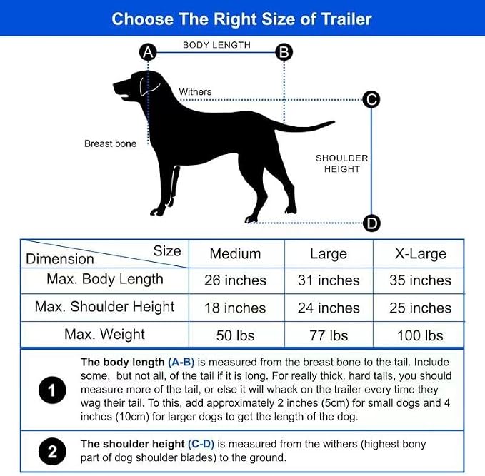 DOGGYHUT® Premium X Large Pet Bike Trailer & Stroller Up to 100 lbs (Gray) | Bicycle Trailer for Small Medium or Large Dogs, Dog Bicycle Carrier, Low Center of Gravity, Folding Frame Cart
