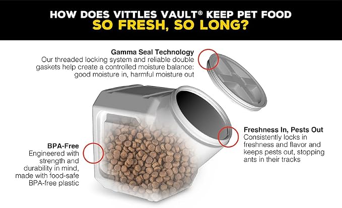 Vittles Vault Airtight Pet Food Storage Container + Scoop, Fits Up to 50lbs | Stores Dog Kibbles, Bird Seed, Oatmeal, Rice, Flour and Cereal in BPA Free Plastic, Sealed Airtight, Made in USA, with Scoop