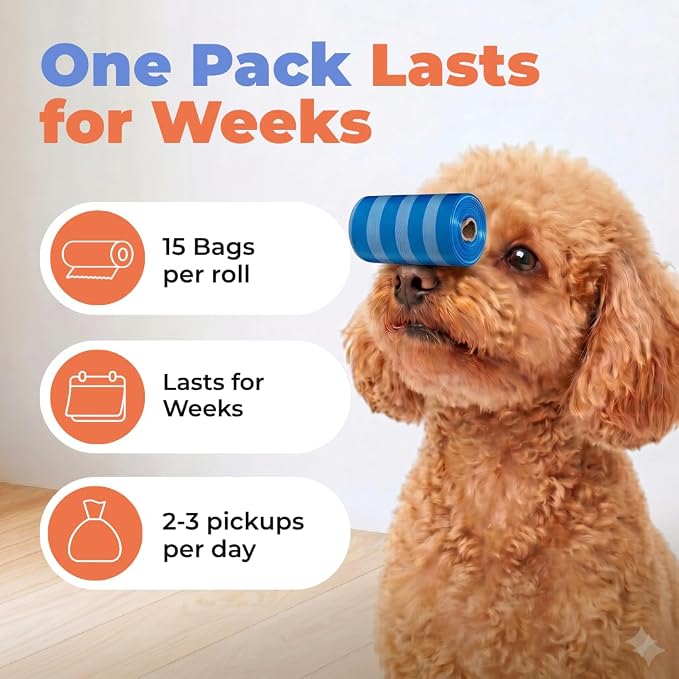 Best Pet Supplies Poop Bags for Dogs - Blue Strips, 150 Count | Scented, Leak-proof, Easy-Tear perforations, 15 Thick Bags per roll, Outdoor Walking & Travel, Fits Standard Holders