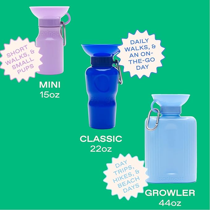 Springer Dog Water Bottle | Portable Travel Drinking Feeder Dispenser for Dogs & Puppies | As Seen on Shark Tank | Leak-Proof Bowl | BPA-Free | Outdoor Walking, Hiking & Travel | 15oz Blue