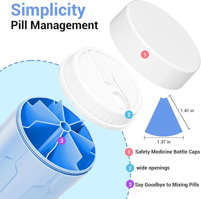 Weekly XXL Pill Organizer Bottle, Daily Pill Dispenser, Anti-Mix Design | 7 Day Portable Travel Pill Box, 21 Labels & Cleaning Brush, XXL Wide Mouth for Easy Access, Vitamin, Fish Oils, Supplement