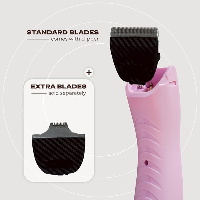 Cordless Pet Grooming Kit for Dogs & Cats, Quiet & Powerful Motor Paw & Face Trimmer, Lightweight Clipper, Dopamine Pink, Parent (Single-Dopamine Pink)