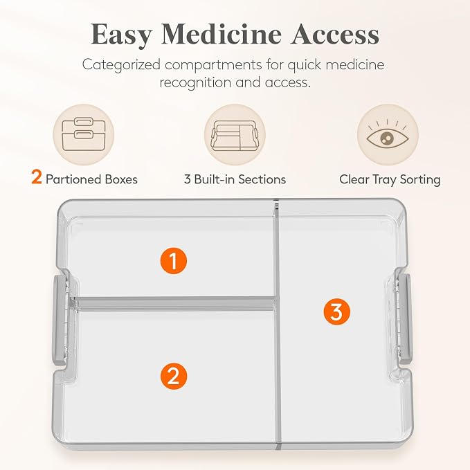 Lifewit 4-Tier Extra-Tall Medicine Cabinet Organizer with Handle& Pill Case | Deep Bottom Fits 7.1" Bottles, Portable Empty First Aid Box for Vitamin, Sewing, Tackle, Tool, Bathroom Under Sink Storage