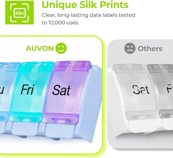 AUVON Weekly Pill Organizer Arthritis Friendly, BPA Free Travel 7 Day Pill Box Case with Spring Open Design and Large Compartment to Hold Vitamins, Cod Liver Oil, Supplements and Medication