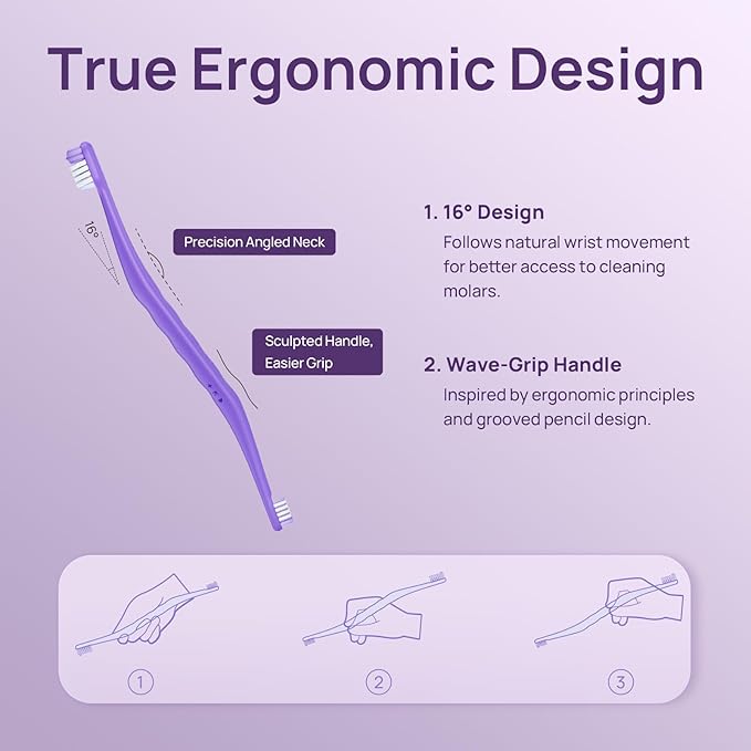 HICC PET Toothbrush for Dogs & Large Cats, Vet-Recommended Ergonomic Pet Toothbrush for Easy Teeth Cleaning, Gentle on Gums, Cat & Dog Dental Care, Improves Oral Hygiene. Toothpaste Not Included