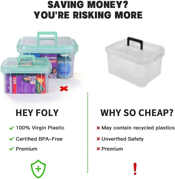 HEY FOLY Set of 2 Medicine Organizer Storage Box with Tray, 15qt+5qt Green Plastic First Aid Box Empty, Thickened Medicine Container Chest, Multipurpose Medical Case with Labels, Green Medicine Caddy