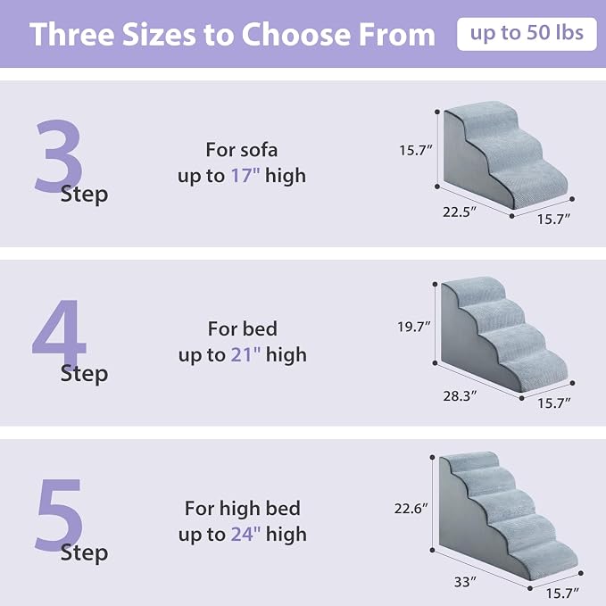 LEXTRO Dog Steps for Bed, 4-Steps Dog Stairs for Bed, Pet Ramp with Highly Supportive Foam and Non-Slip Bottom, Pet Stairs for Large Dogs and Medium Dogs (High 19.7 Inch)