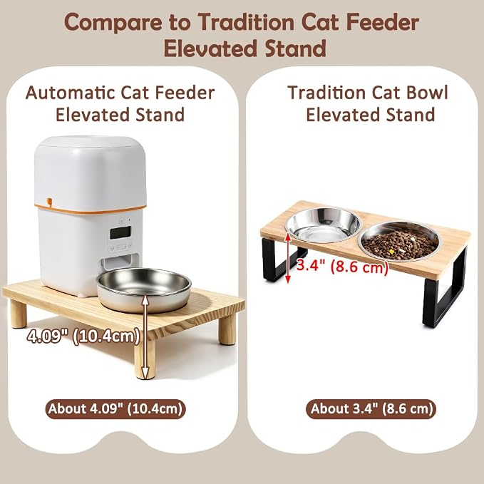 SZEE Cat Food Stand, Elevated Cat Feeder Stand for Automatic Feeder & Bowls