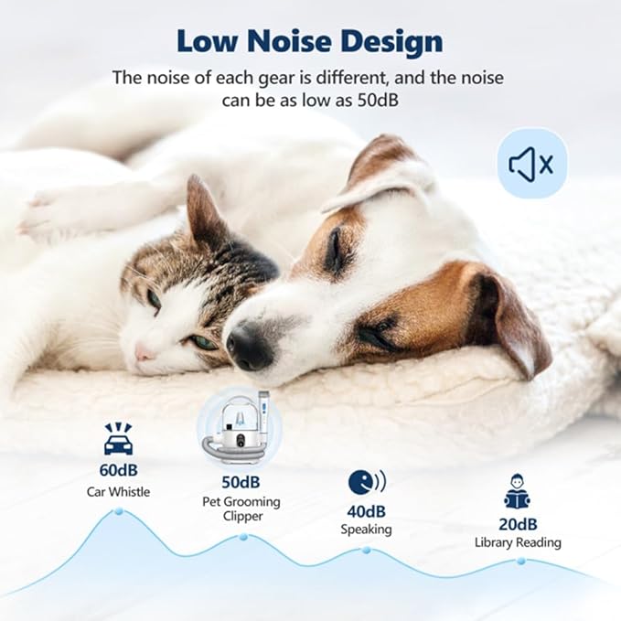 Pet Grooming Vacuum Kit, Low Noise Dog Grooming Vacuum for Shedding with 2L Large Capacity Hair Storage, Dog Vacuum with 5 Professional Tools for Shedding Grooming Dog Cat Pet Hair - Blue