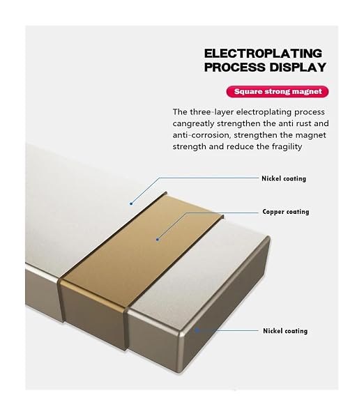Neodymium Rectangle 100x15x5mm Magnetic Rare Earth Magnetic Strip Magnets(100x15x5mm (1pc))