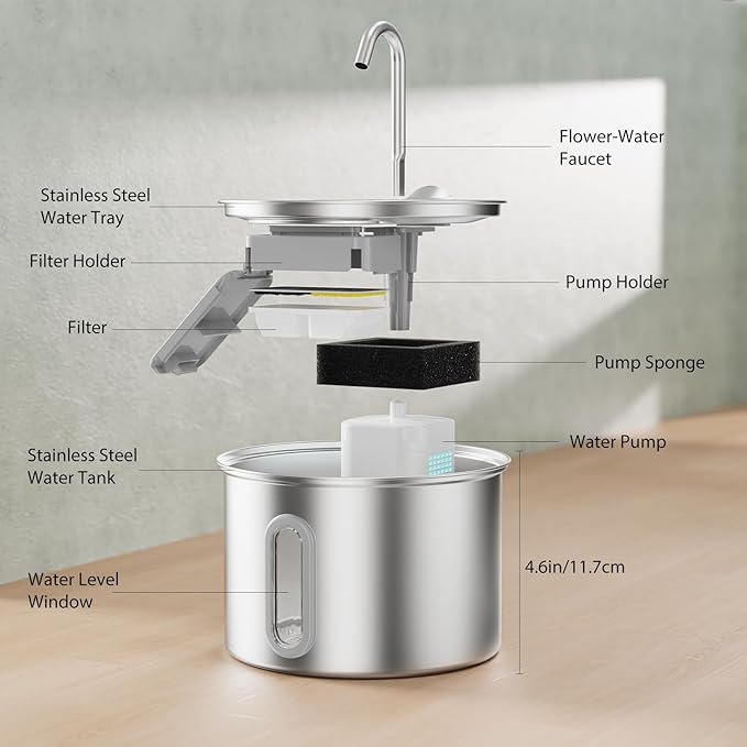 304 Stainless Steel Cat Water Fountain - 2.8L/95oz Quiet Electric Pet Water Fountain with Multi-Stage Filtration, Easy to Clean & Assemble (Pet Water Fountain+6 Filters)