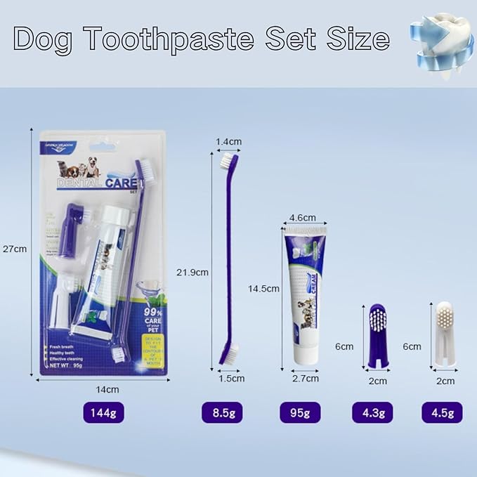 Rnlrclrl Dog Toothpaste and Toothbrush Set Dog Dental Care Fresh Breath Kit,Dual Ended Toothbrush,2 Pack Finger Toothbrushs