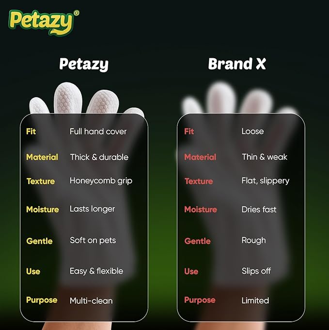 Petazy Pet Glove Wipes for Dogs & Cats – Hypoallergenic Thick Cleaning Gloves with Aloe & Coconut Oil for Paws, Face, Ears & Butt, Instant No Rinse Grooming Wipes to Deodorize and Hydrate, 50 Pack