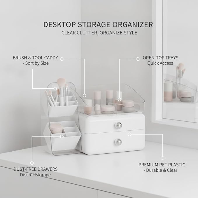 Desktop Storage Organizer with Compartments, PET Plastic Caddy for Office Supplies and Vanity Accessories, Open-Top Unit (1 PC)