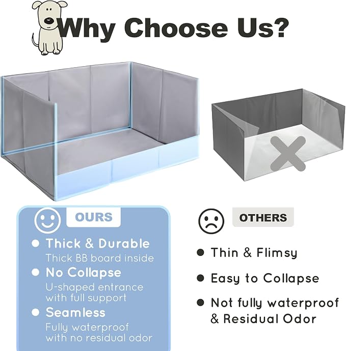 HQ4US 4LEGS Dog Litter Box Indoor High Walls, Puppy Pee Pad Holder Foldable | Dog Potty Tray, Large Dog Toilet with Clips, No Assembly,Waterproof, Easy Clean, No Spill, Seamless, Portable for Travel