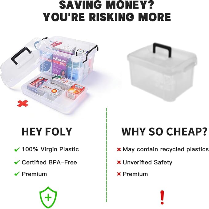 HEY FOLY 15qt Clear Medicine Organizer Storage Box, Plastic First Aid Box Empty, Thickened Medicine Container Chest, Multipurpose Medical Case with Labels, Medicine Caddy with Lids