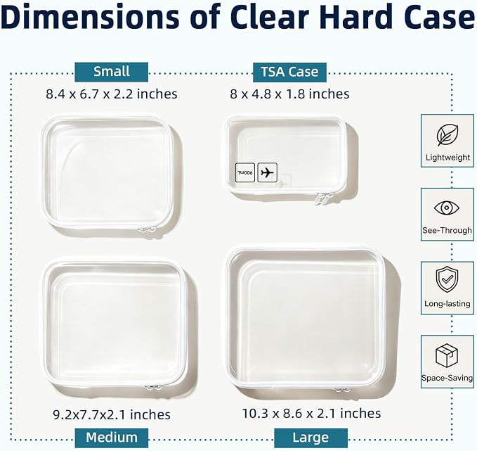 4 Sizes Clear Hard Shell Zipper Case, TSA Accepted Travel Bags | Clear Organizer Bags for Toiletries, Splash-proof Toiletry Containers, Clear Zipper Pouches, Organizer Bags for Toiletries