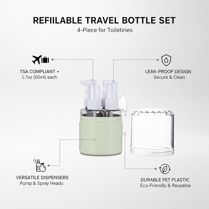 4-Piece Refillable Travel Bottle Set, 1.7 oz PET Spray & Pump Dispensers for Toiletries, Green