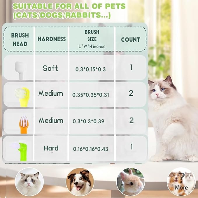 6 Pcs Cat Toothbrush with Micro Head to fit into Cat Mouth, Ultra Soft Bristles Pet Toothbrush Kit, Kitten/Puppy Toothbrushes, Kitty Dental Care Supplies, Avoid Bleeding Gums & Help Gap Cleaning