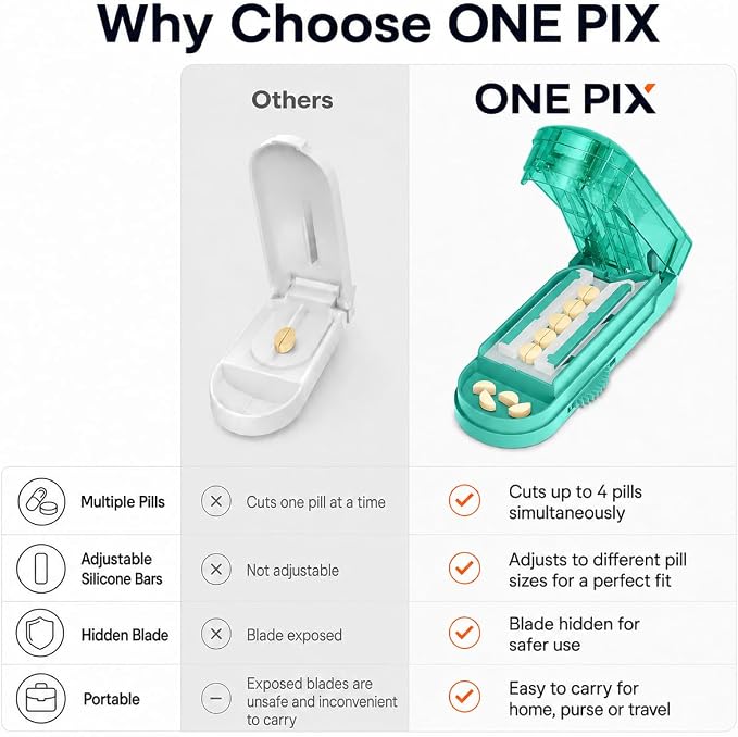 ONE PIX Pill Cutter Splitter for Small and Tiny Pills, Multiple Pill Splitter with Centering Device & Hidden Blade, Adjustable Tablet Cutter for Large Pills, Seniors, Pets, Cyan