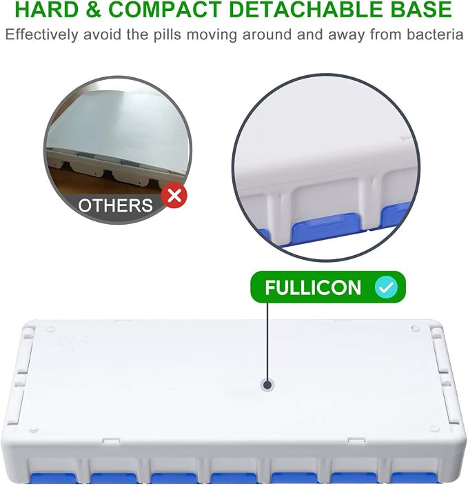 Weekly Pill Organizer 7 Day 2 Times a Day Extra Large, Quick Fill 2020 Fullicon AM PM XL Daily Pill Cases Pill Box with Detachable Base - White/Blue (Patent Registered) (Pack of 2)