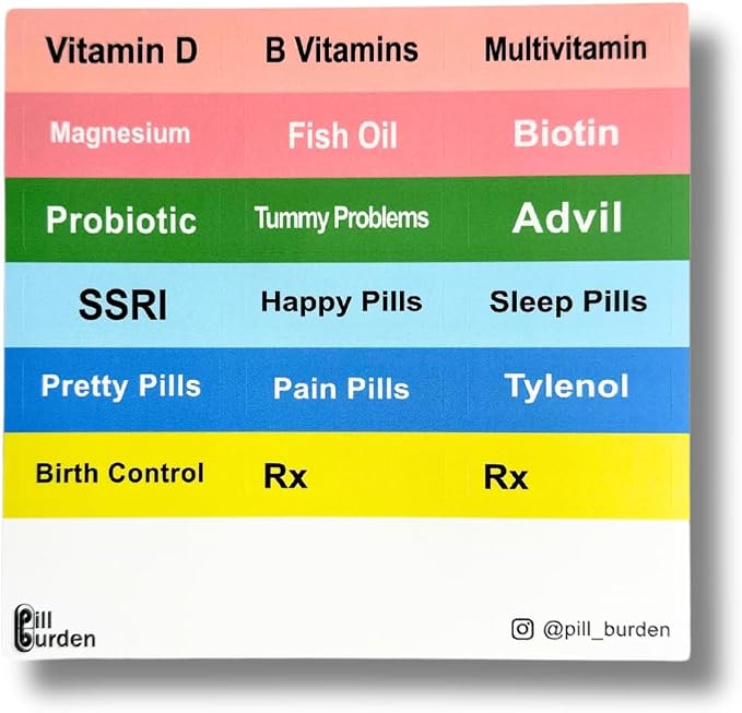 Cute Medication, Vitamin, Supplement Labels, Single Sheet, One Page