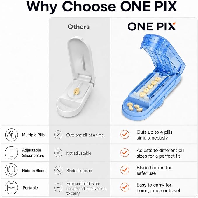 ONE PIX Pill Cutter Splitter for Small and Tiny Pills, Multiple Pill Splitter with Centering Device & Hidden Blade, Adjustable Tablet Cutter for Large Pills, Seniors, Pets, Blue