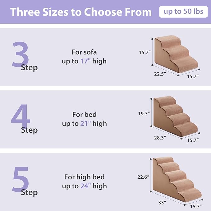 LEXTRO Dog Stairs for Small Dogs, 3-Steps Dog Ramp for Bed and Couch, Pet Stairs with Highly Supportive Foam and Non-Slip Bottom, Pet Steps for Cat & Doggie (High 15.7 Inch)