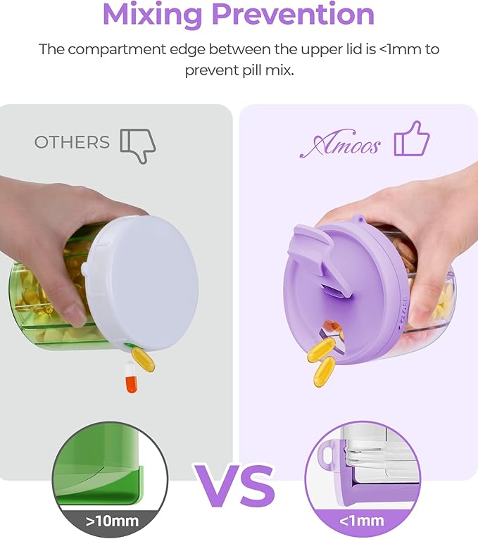 AMOOS Cute Pill Dispenser with Anti-Mix Design, 7-Slot, BPA-Free, Patented | Portable Travel Pill Organizer, Wide Mouth for Easy Access, Pill Bottle Organizer for Vitamins, Fish Oils, Supplement, Purple