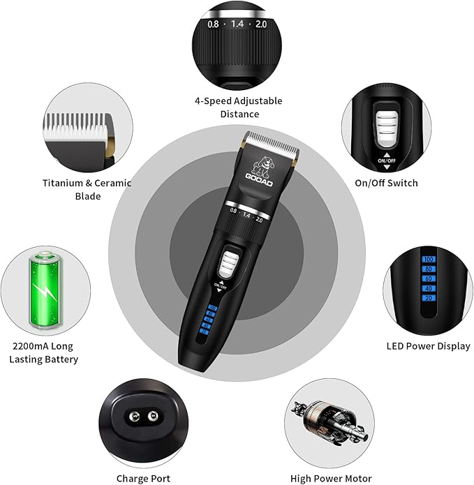 Goood Cat Clippers for Matted and Long Hair - Cordless, Low Noise Paw Trimmer, Quiet Pet Hair Clippers for Cats and Dogs (Black)