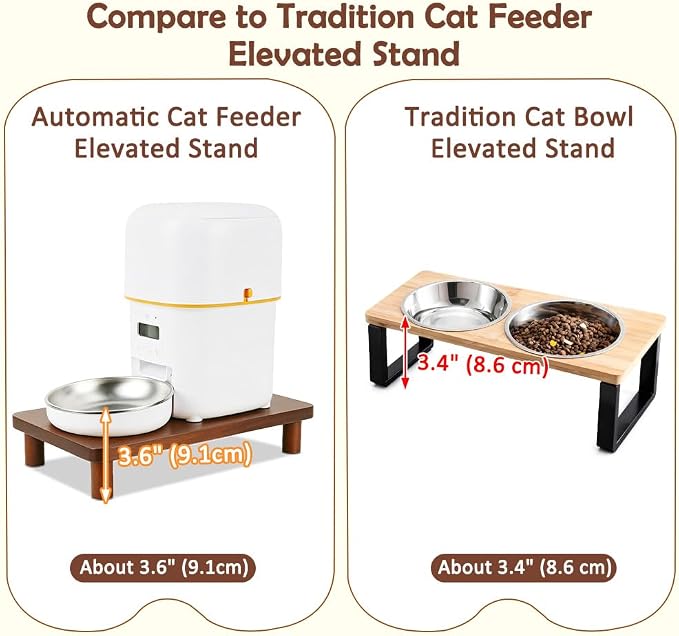 SZEE Cat Food Stand, Elevated Cat Feeder Stand for Automatic Feeder & Bowls