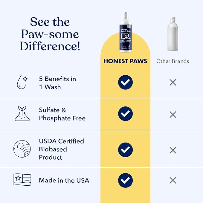 Honest Paws Dog Shampoo and Conditioner - Premium Dog Wash for Allergies and Dry, Itchy, Moisturizing for Sensitive Skin - Sulfate Free, Plant Based, All Natural - 8 Fl Oz
