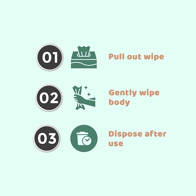 NAVZA® Dog Wipes for Dogs and Cats - Extra Large & Thick Pet Wipes, Moisture-Rich Hydrating Wipes, Hypoallergenic & Rinse-Free Wipes for Body, Face, Paws, Butt, Ears & Eyes - (7.87 x 7.87 in)