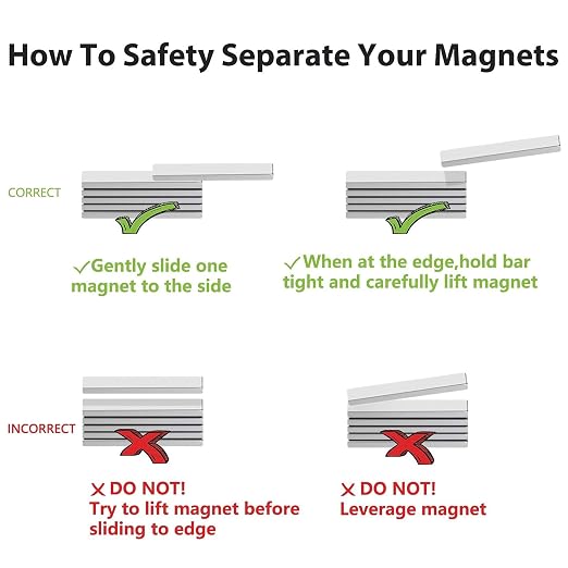 FINDMAG Heavy Duty Bar Magnets with Adhesive, 10 Pack, 60x10x5mm | Strong neodymium magnets with adhesive backing; for cabinet closures, shower doors, garage storage, tools and home projects