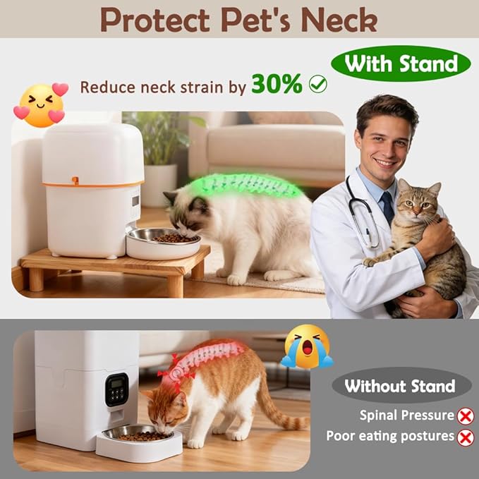 SZEE Cat Food Stand for Automatic Feeder & Tradition Bowls, Elevated Cat Food Table Station, Raises Feeder/Bowl by 6cm, Premium Solid Wood Material, Relieves Spine and Joints Noticeably on Pets
