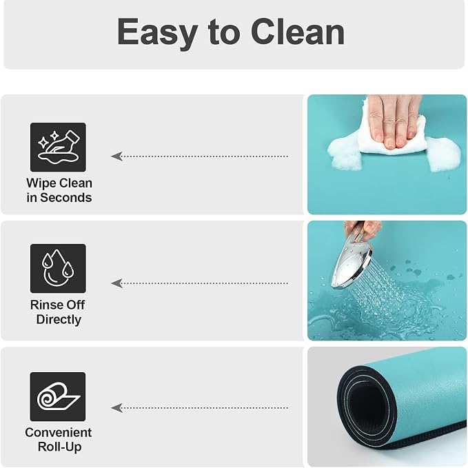 Ecotrim Coffee Mats for Coffee Bar Accessories, Turquoise 17" x 31.5"