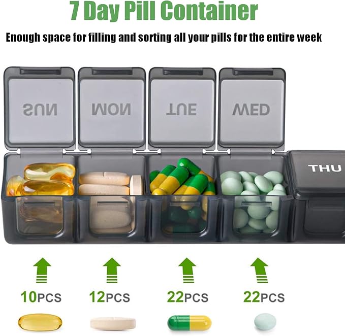 2 Pack Weekly Pill Organizer, Large 7 Day Pill Case, Daily Vitamin Case Medicine Box, AM/PM Pill Containers for Medicine Supplements Fish Oil (Blue & Green)