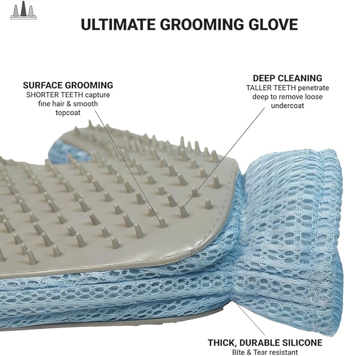 MEUOMIW Pet Hair Remover Glove, Efficient Dog & Cat Grooming Glove, Deshedding Brush for Shedding Control, Perfect for Bathing, Massage and Short/Long Fur (1-Pack, Right-Hand)