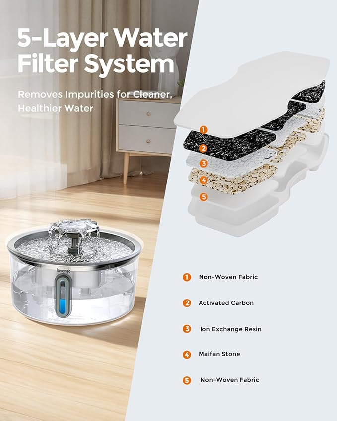 Invengo Cat Water Fountain Stainless Steel 3.2L/108oz, Automatic Pet Fountain for Cats & Dogs, Ultra Quiet <25 dB Pump, LED Water Level Window, Easy to Clean