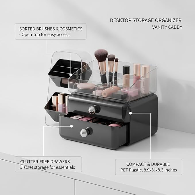 Desktop Storage Organizer with Compartments, PET Plastic Caddy for Office Supplies and Vanity Accessories, Open-Top Unit (1 PC)