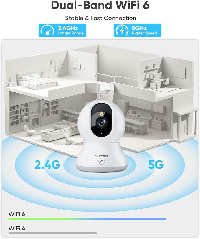 blurams 8MP Indoor Camera, 360° PTZ Baby Monitor, Pet Camera with Phone App, One-Touch Call, Free Human/Pet/Motion/Sound/Cry Detection, Dual-Band WiFi 6, Compatible with Alexa