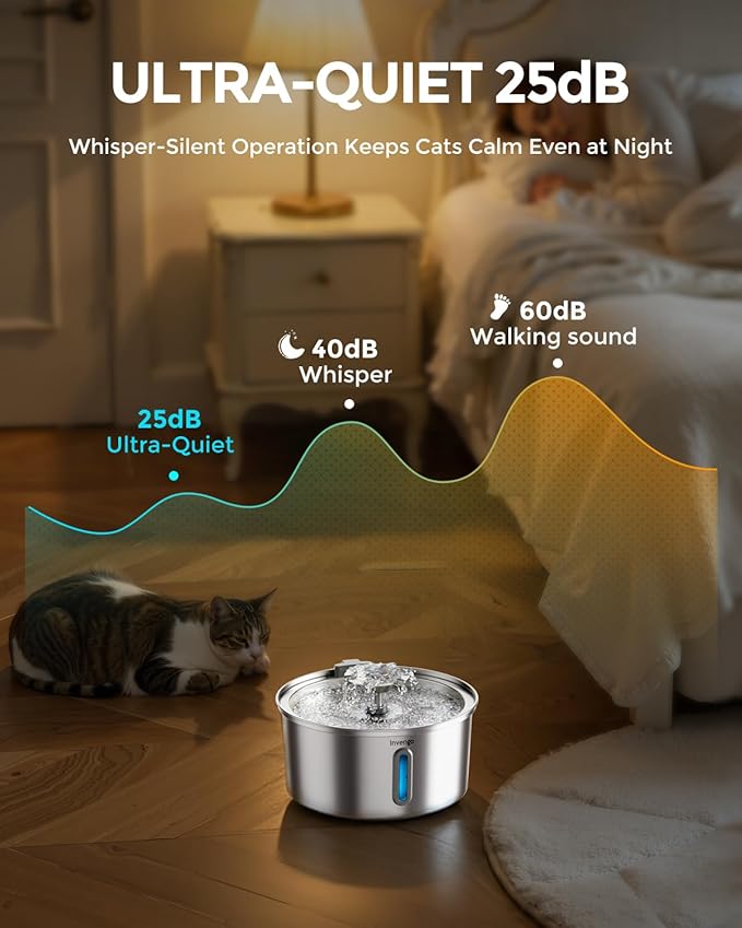 Invengo Cat Water Fountain Stainless Steel, 3.2L/108oz Pet Drinking Fountain for Cats Dogs, Automatic Cat Fountain with 2 Flow Modes, Splash-Proof Bowl, Includes 8 Replacement Filters