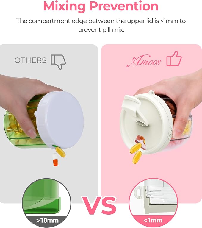 AMOOS Cute Pill Dispenser with Anti-Mix Design, 7-Slot, BPA-Free, Patented | Portable Travel Pill Organizer, Wide Mouth for Easy Access, Pill Bottle Organizer for Vitamins, Fish Oils, Supplements, White
